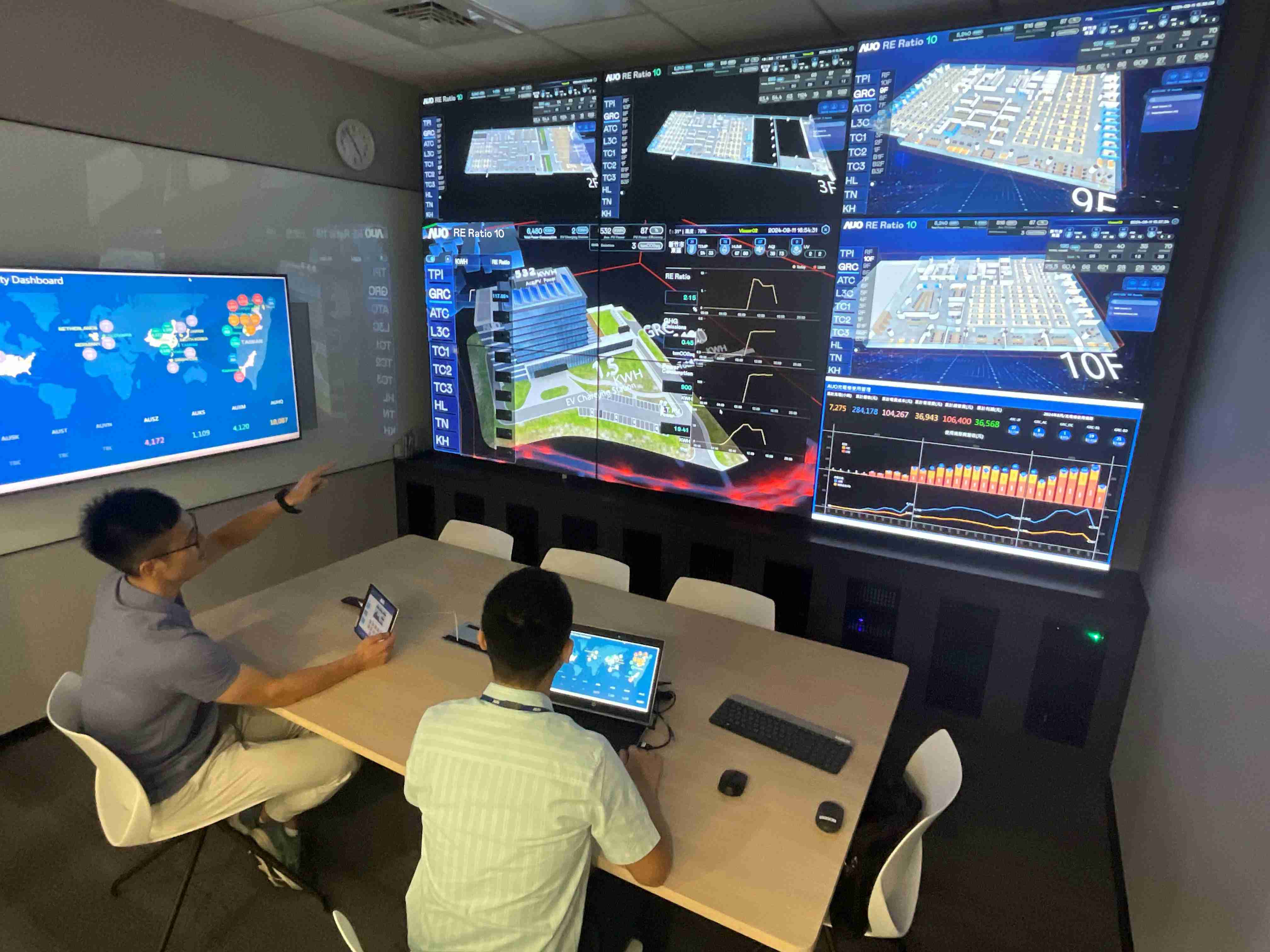 人生就是博透过子公司人生就是博宇沛之多任务智能楼宇系统，，，实时监控空调、、照明、、、绿电的运作情形，，，，提升用电管理效能，，进行用电优化与耗能设备汰换等节能减碳措施